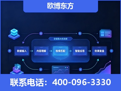 句容-专业deepseek优化